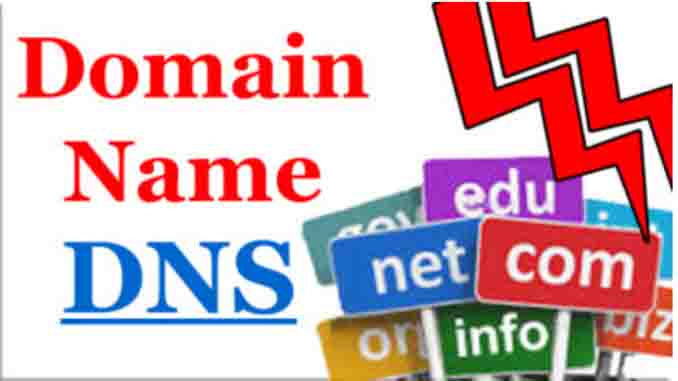 Domain Name Kya Hai ? DNS कैसे काम करता है ? Types Of Domain Name